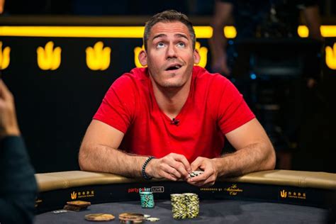 The Best Poker Players (2024) .